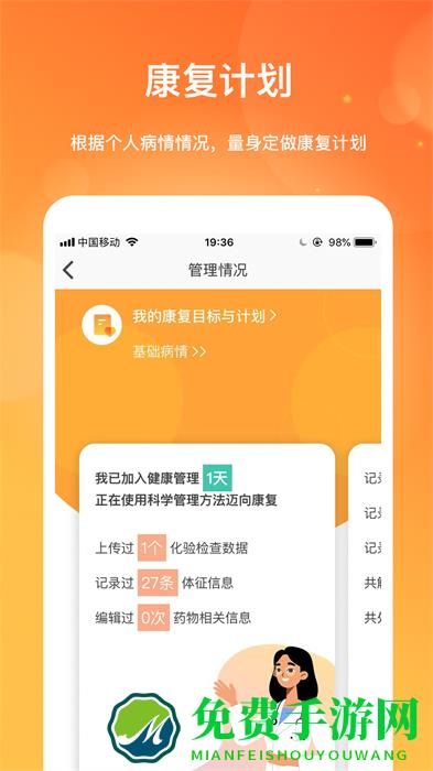 肾上线