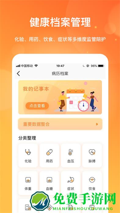 肾上线