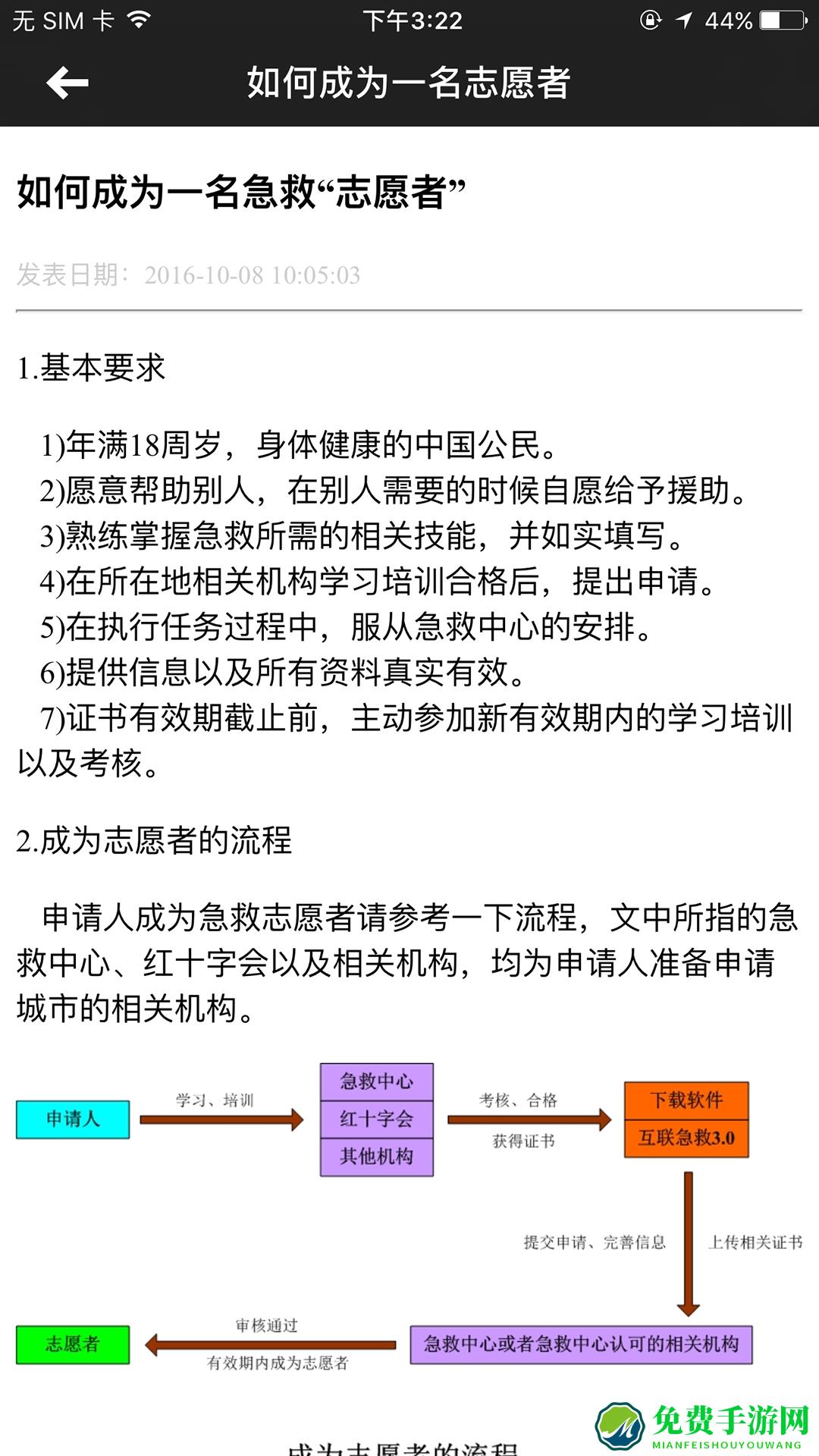 日照互联急救