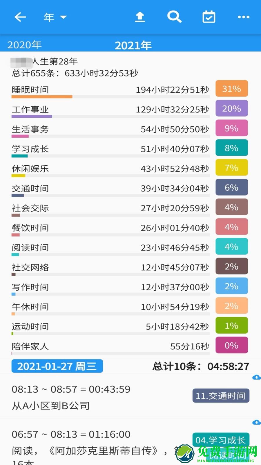 时间统计