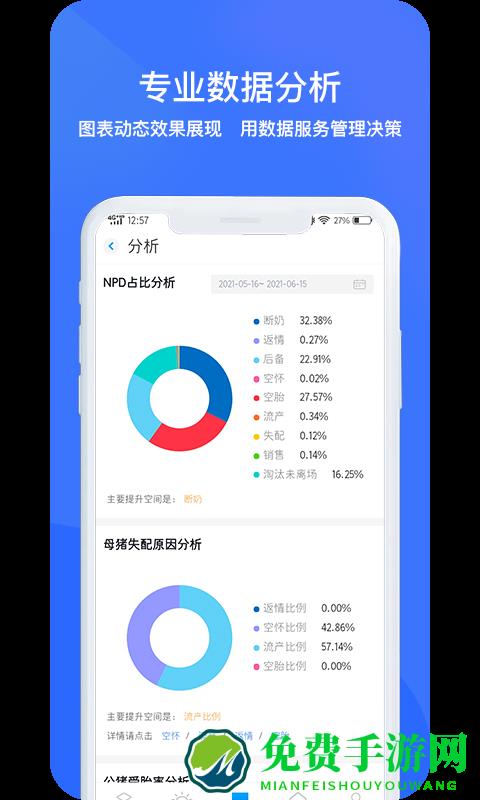 猪联网手机版
