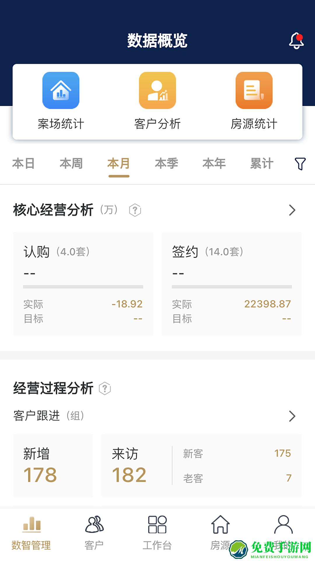 云小客