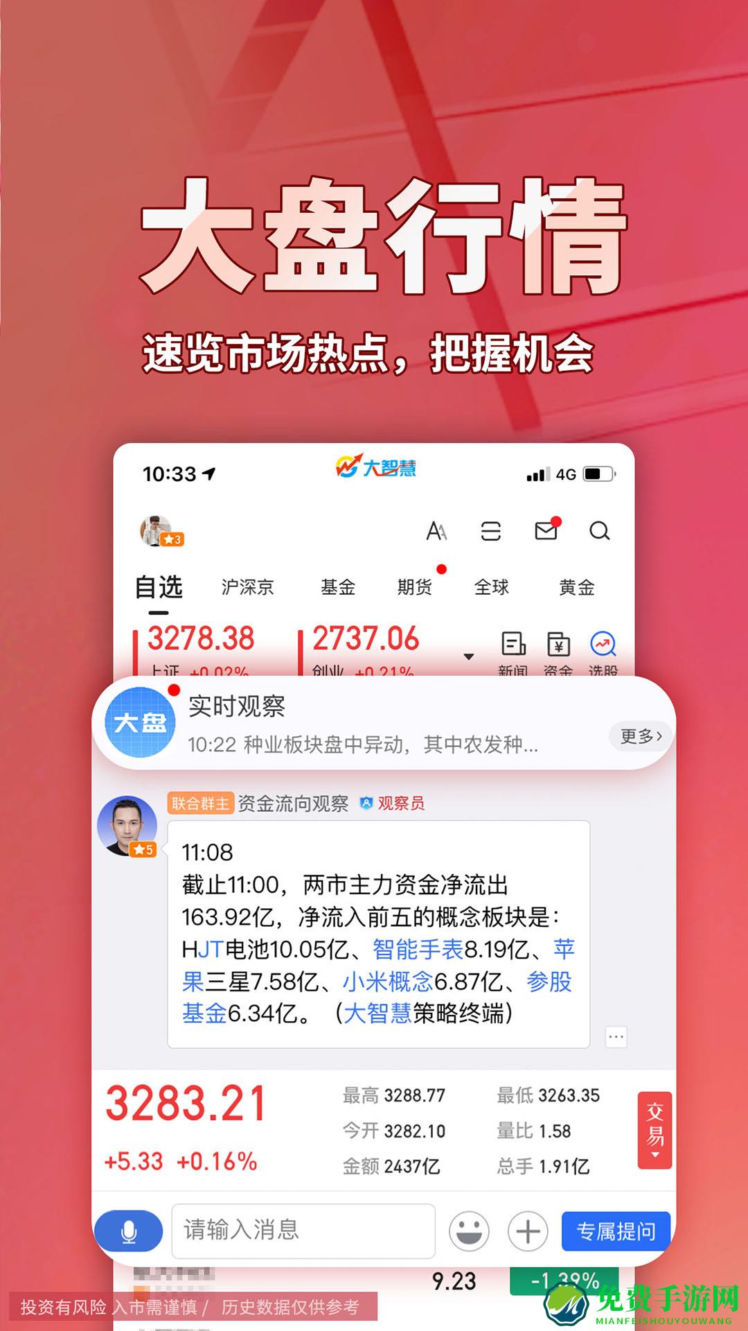 大智慧手机炒股证券股票软件