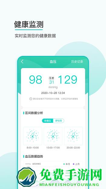 思尔健康