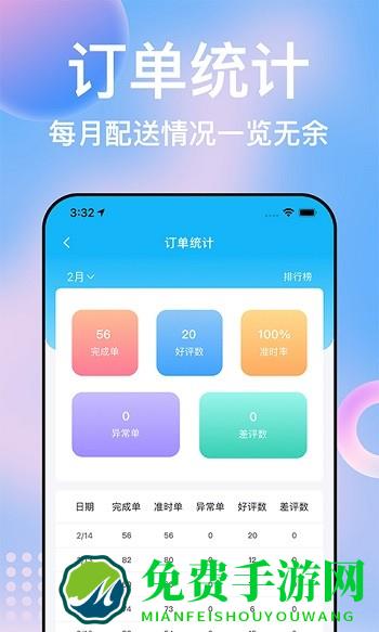 柬单点骑手