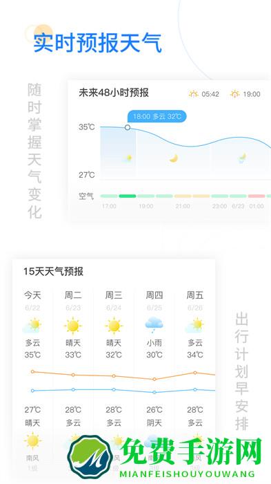轻简实时天气