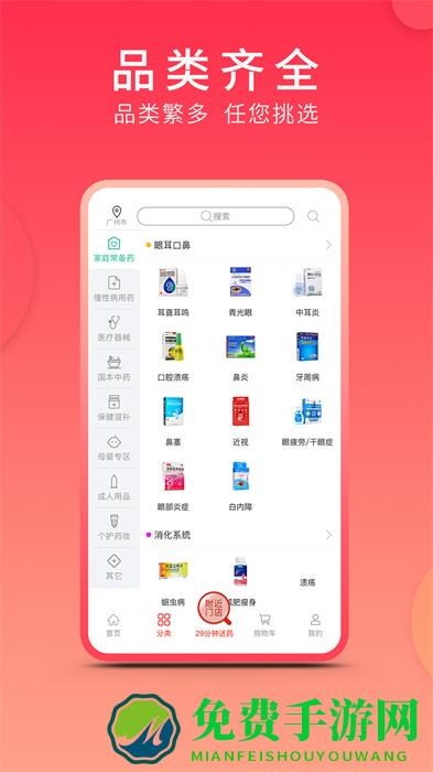 集药方舟药房