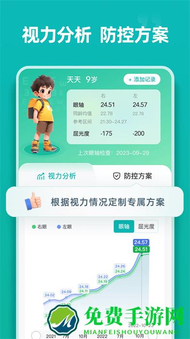 普莱诺睛灵app