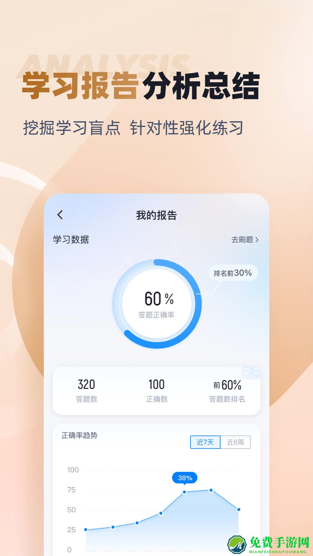 执业兽医考试聚题库