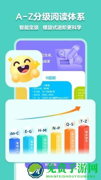 51绘本app