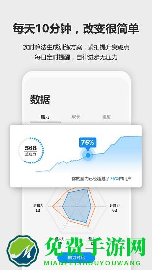 未来之光app