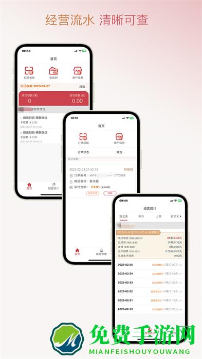 信福通