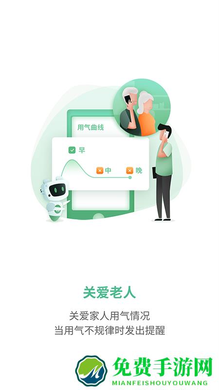 燃气生态圈