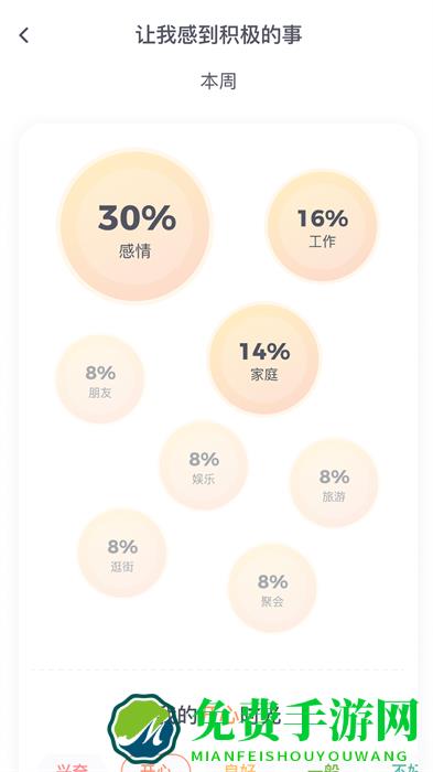 星音情绪日记