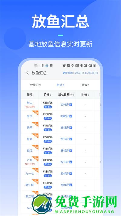 路了个鱼