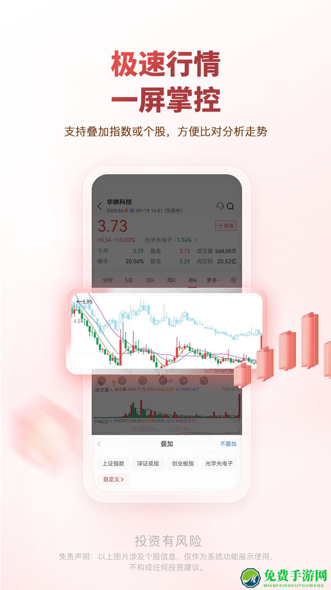 中邮证券手机app