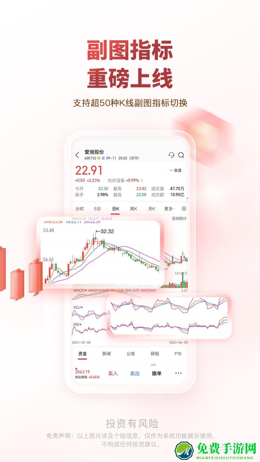 中邮证券手机app