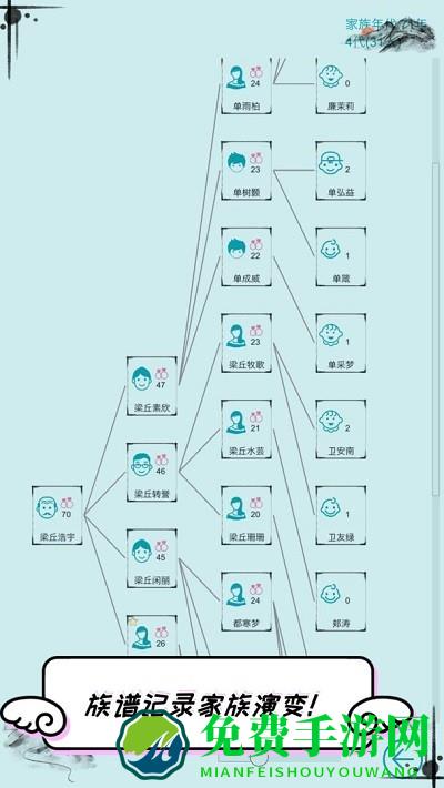 自由人生模拟手机版