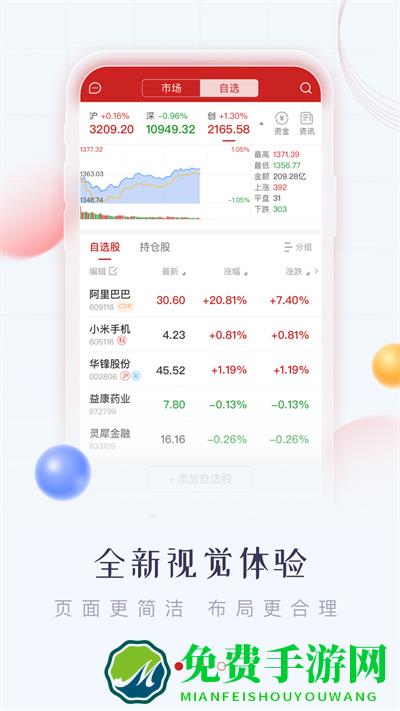 华鑫证券鑫e代app