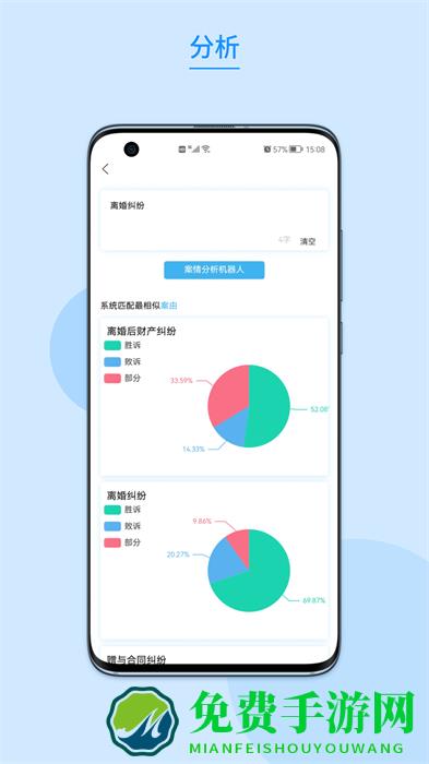 律呗
