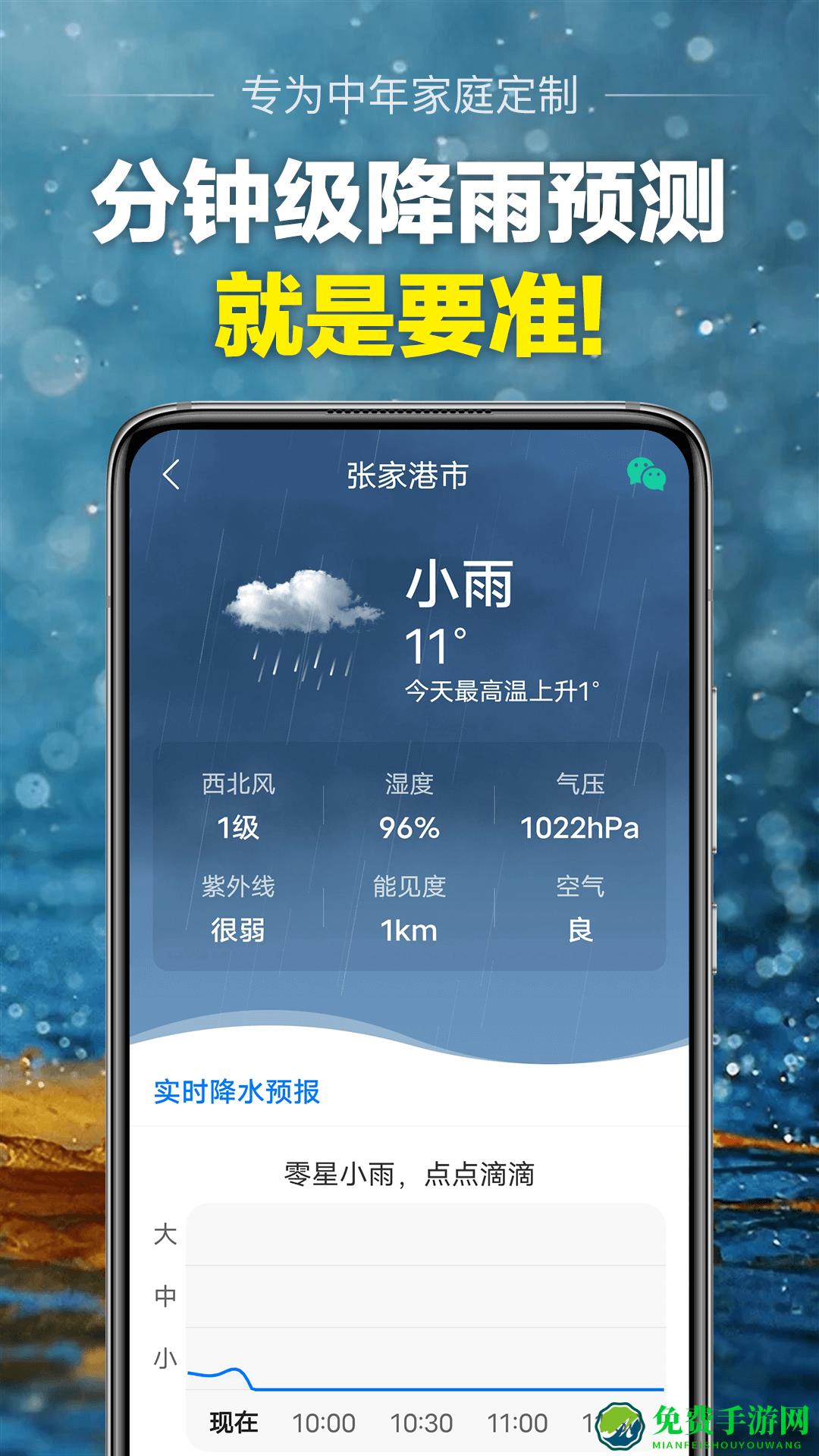 当准天气