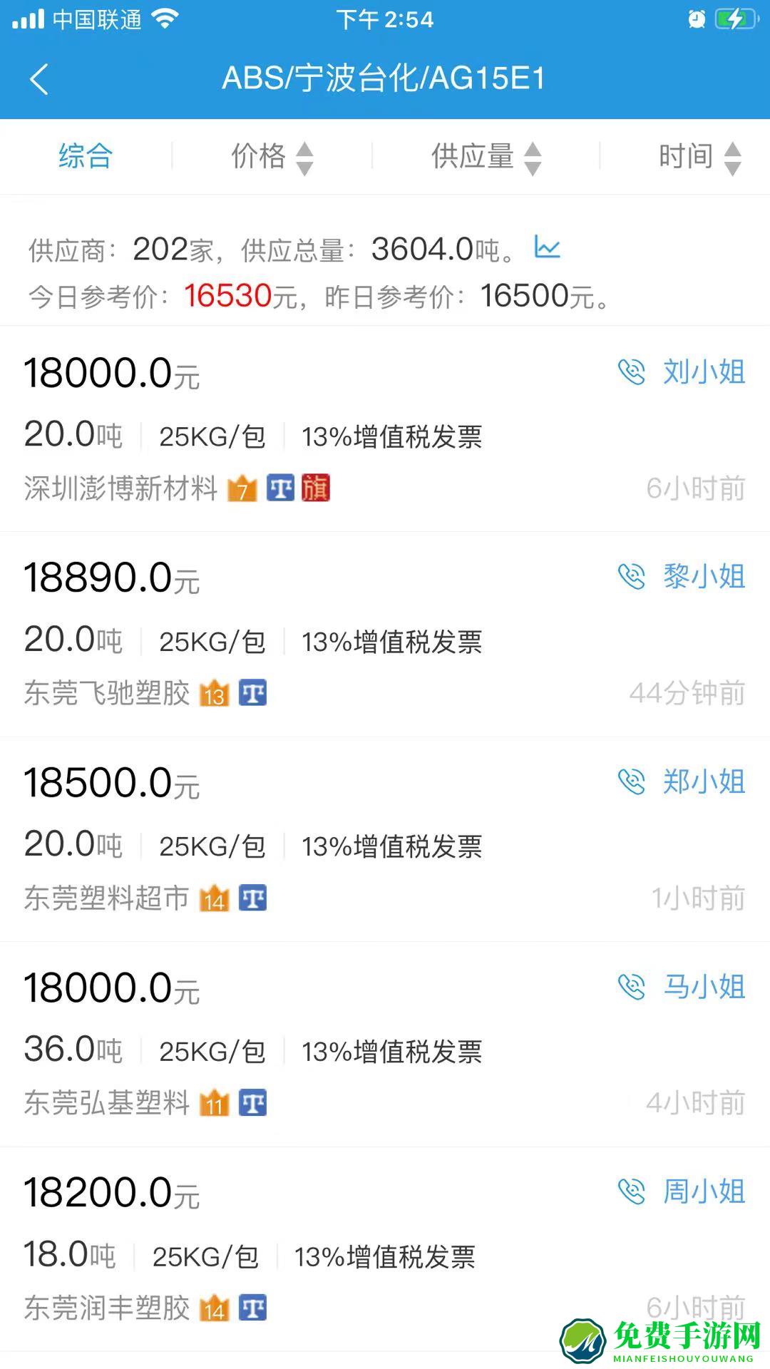 普拉司