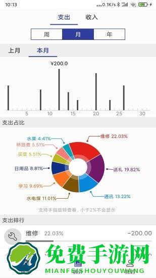 简约记账本