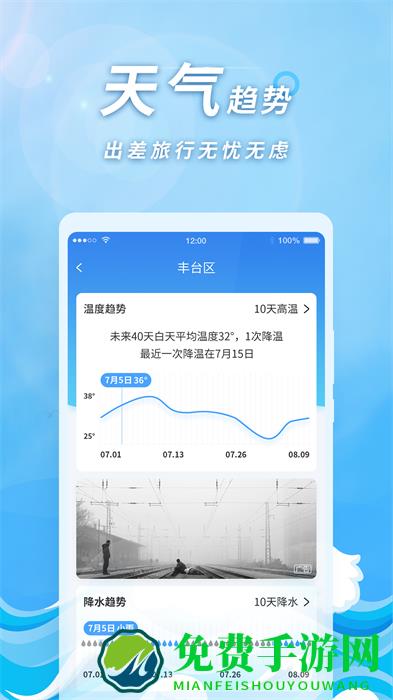橡果天气预报