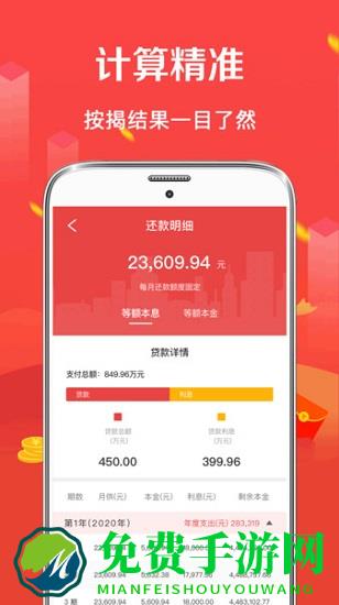 房贷2024年最新利率(公积金房贷计算器)