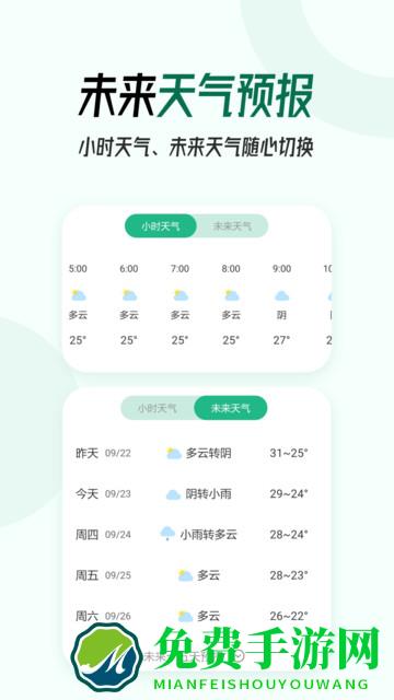 本地天气实时预报手机版(口袋天气)