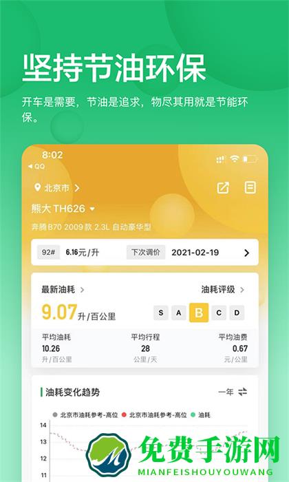 小熊油耗