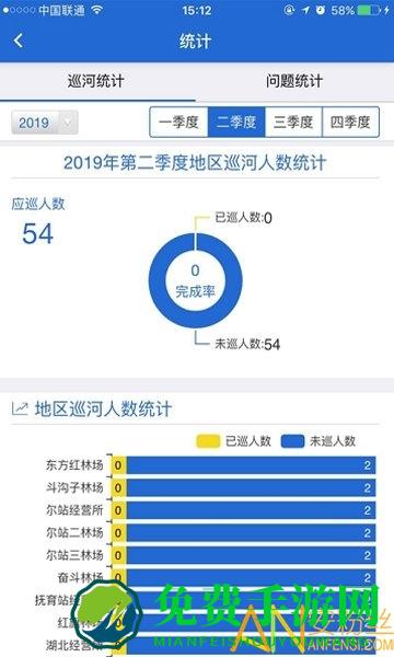 黑龙江河长制app(黑龙江省河湖长制移动工作平台)