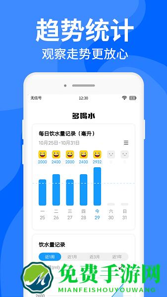 咕咚多喝水