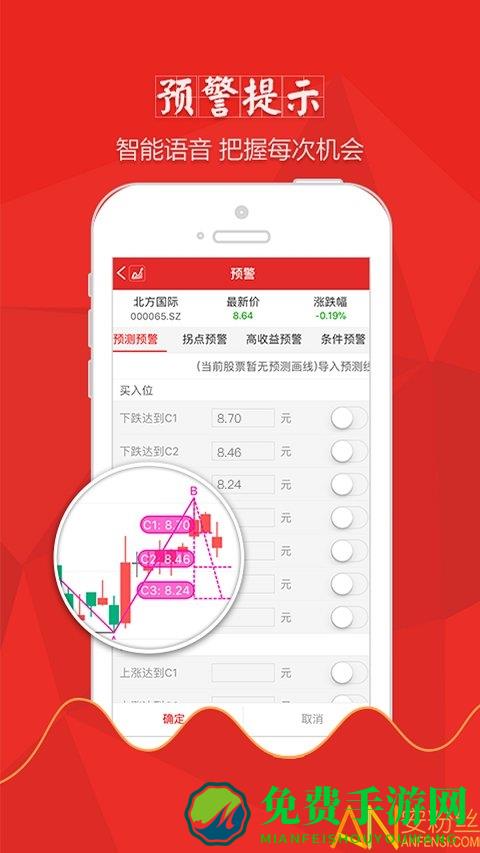 预测赢家股票炒股下载