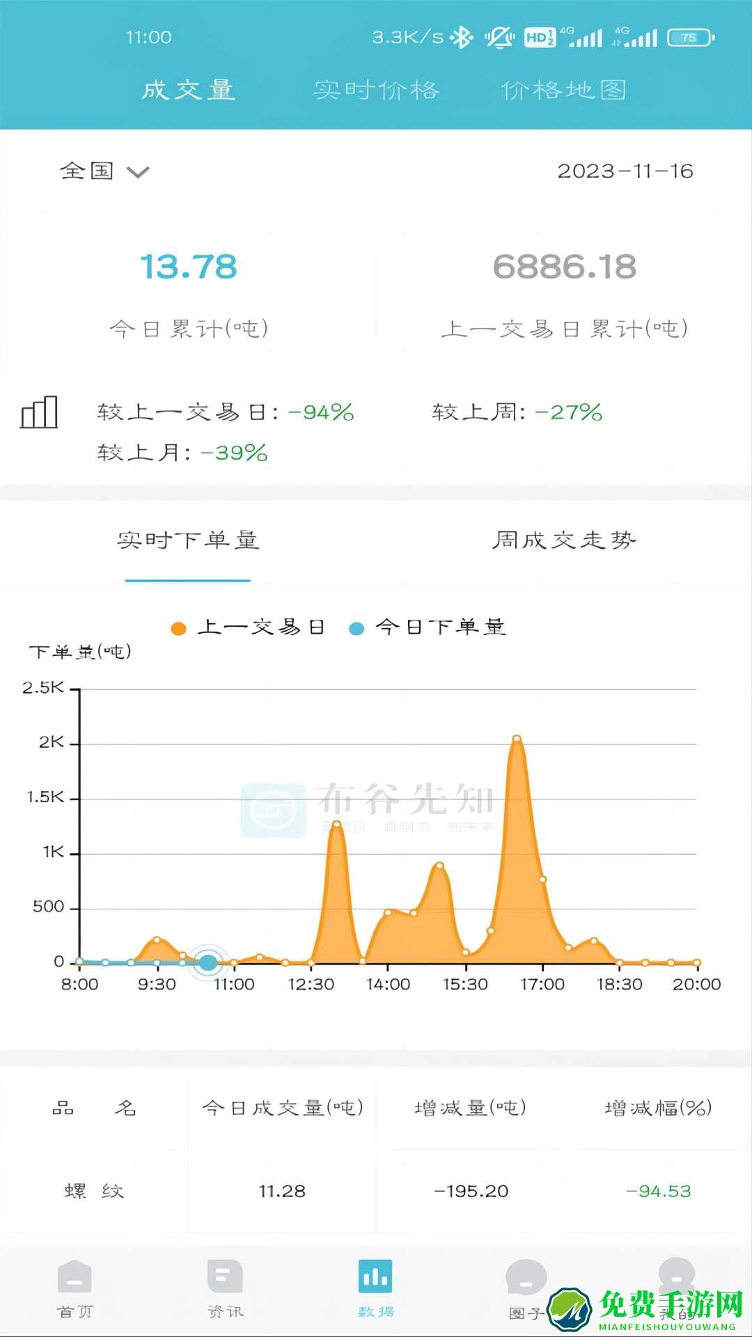 布谷先知官方