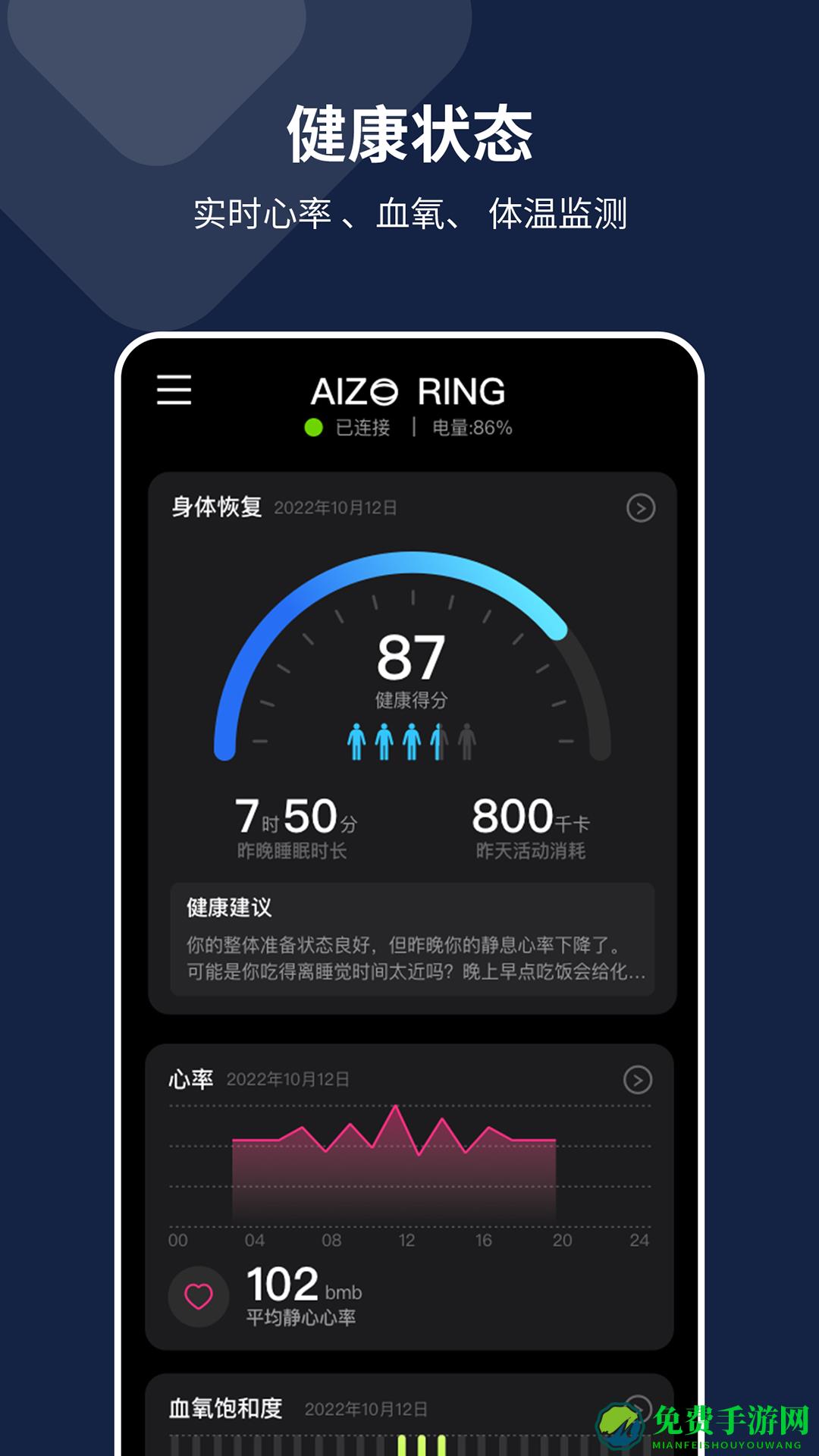 AIZO RING