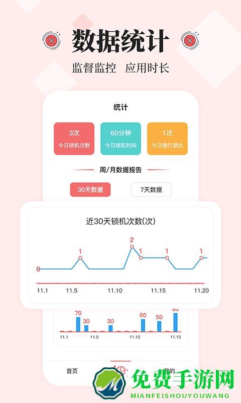 不玩手机大师app