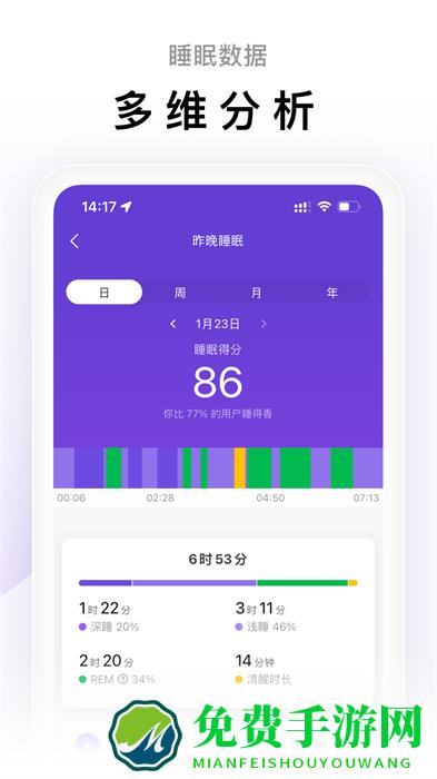 mi fit for android(小米运动)