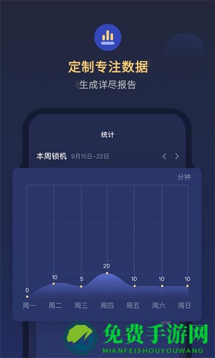 锁手机自律助手app