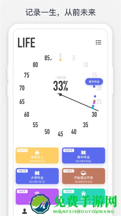 时光提醒app