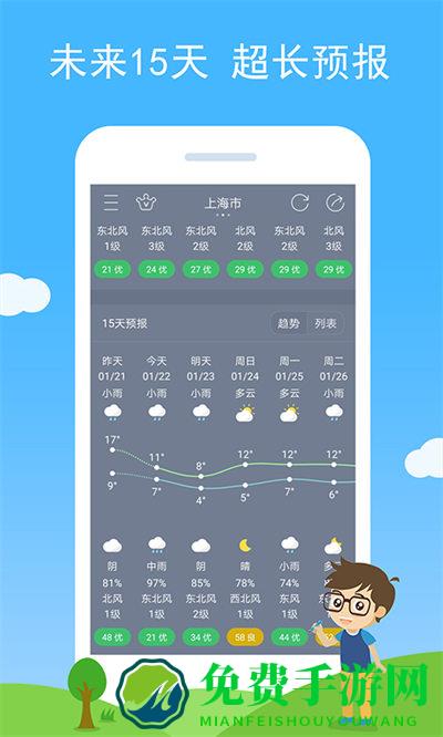 七彩天气预报15天