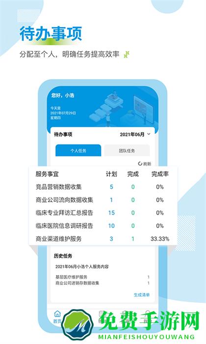 药销通
