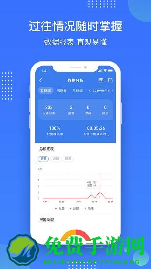 庇虎平台