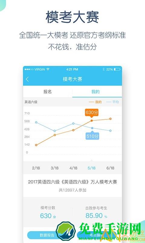 英语四六级万题库app