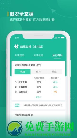 航旅纵横业内版官方版