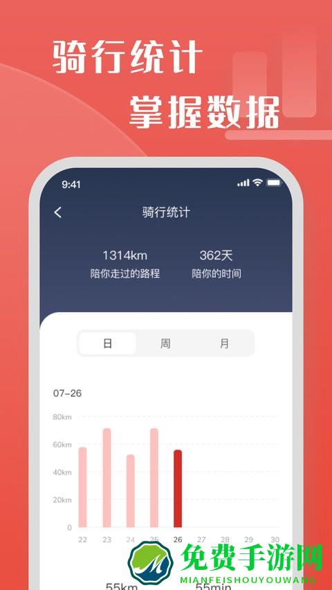 牛丁智能app