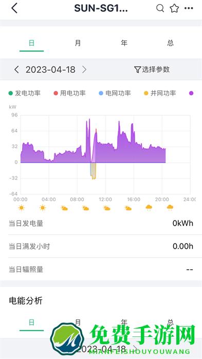 小麦光伏专业版