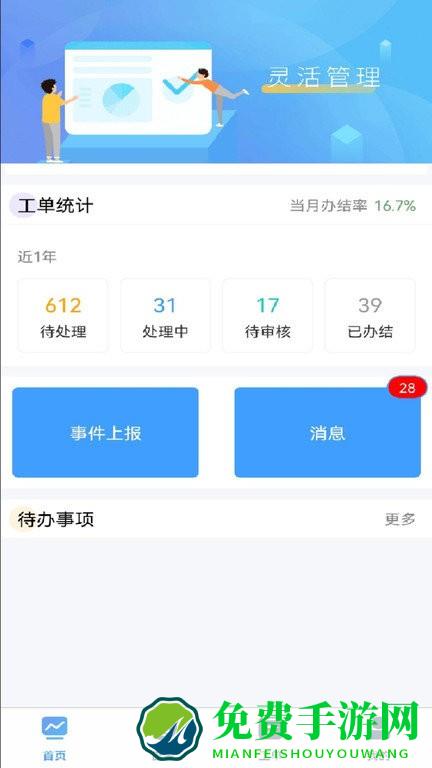 智慧楼宇管控平台