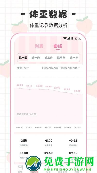 体重日记本手机版