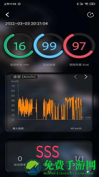 微猫运动软件